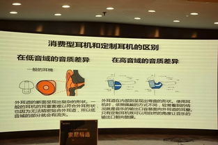 精彩,索尼2018年旗艦新品體驗會暨工程師北京見面會圓滿落幕